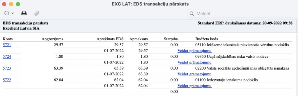 EDS transakciju pārskats 2