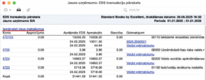 iegrāmatot visus maksājumus