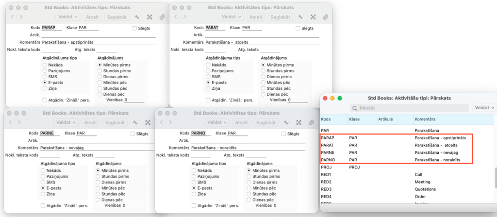 parakstīšanas aktivitātes