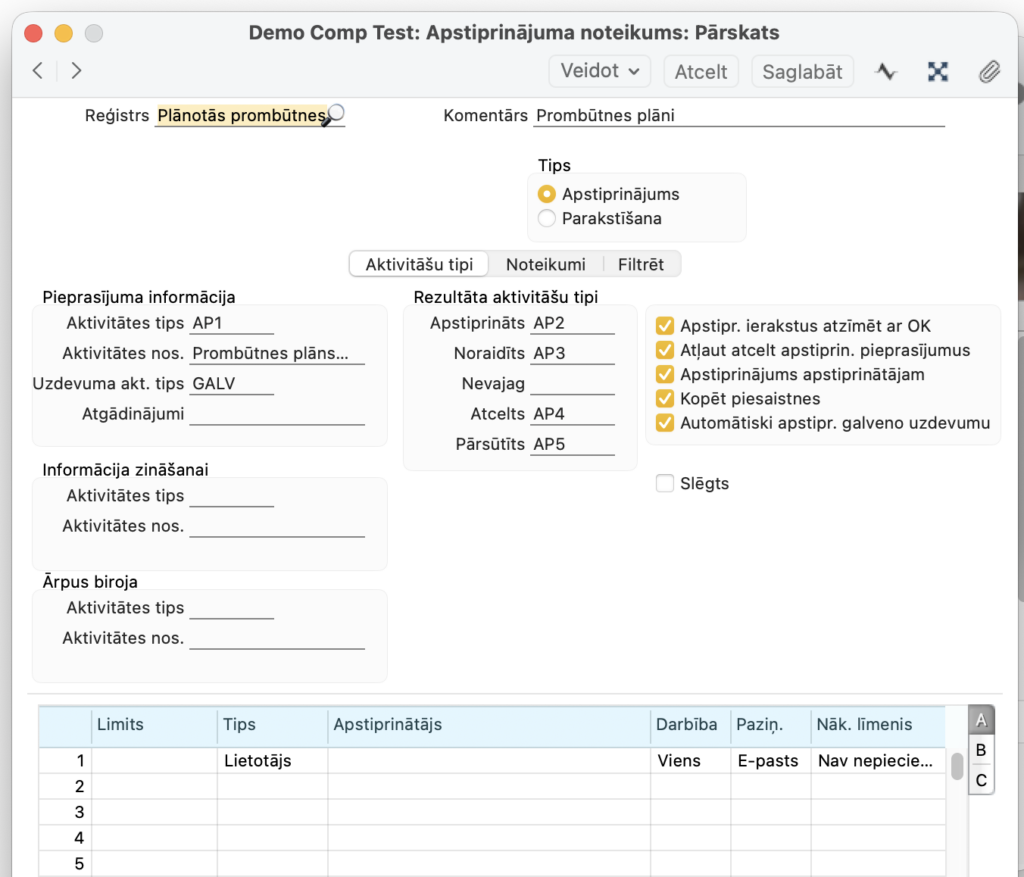 Apstiprinājuma noteikums