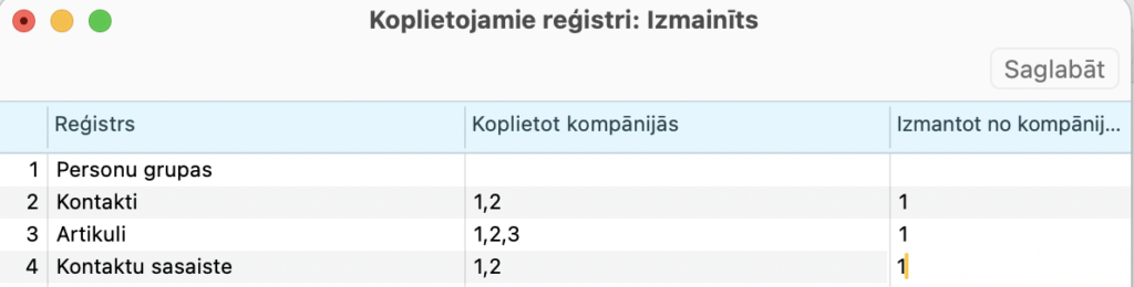 koplietojamie reģistri