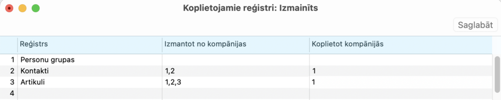 koplietojamie reģistri