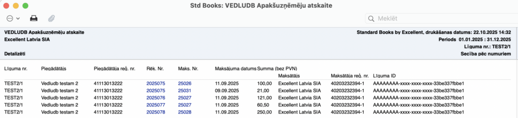 VEDLUDB Apakšuzņēmēju atskaite