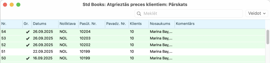 krāsas Atgrieztās preces klientiem