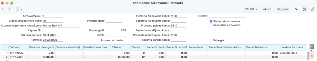 aizdevums rindas